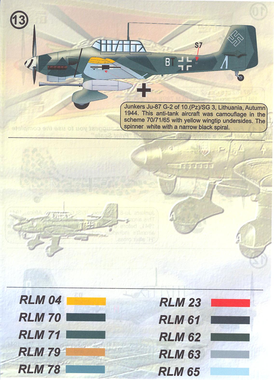 Print Scale Decals 1/144 JUNKERS Ju-87 STUKA German Dive Bomber | EBay